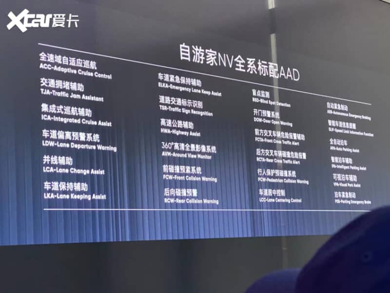 В Китае представлены характеристики внедорожника Niutron NV с огромным багажником на 800 литров