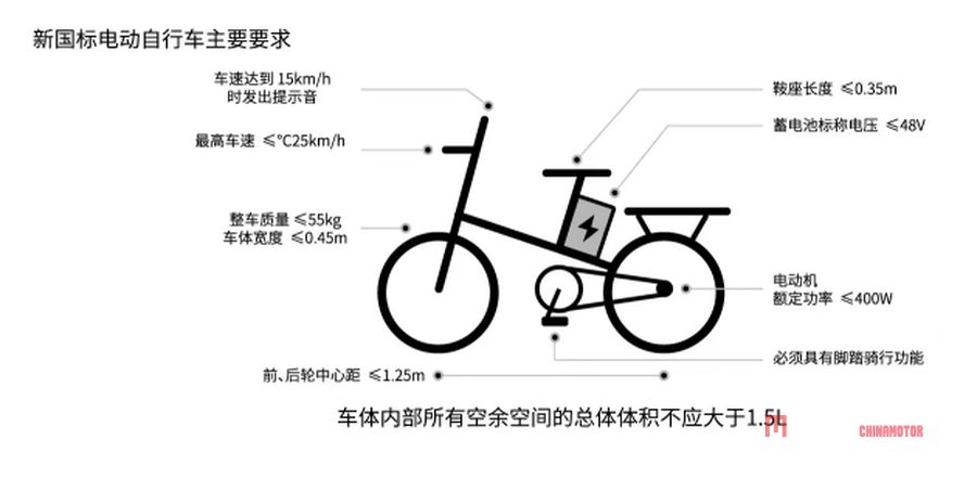 MAMOBILITY ПРЕДЛАГАЕТ ЗАМЕНУ АККУМУЛЯТОРА ЗА 5 СЕКУНД MAMOBILITY ПРЕДСТАВЛЯЕТ РЕШЕНИЕ ДЛЯ ЗАМЕНЫ АККУМУЛЯТОРА ЗА 5 СЕКУНД MAMOBILITY ПРЕДСТАВЛЯЕТ РЕШЕНИЕ ДЛЯ ЗАМЕНЫ АККУМУЛЯТОРА ЗА 5 СЕКУНД Новости китайских электрических мотоциклов MEGA CHINAMOTOR12