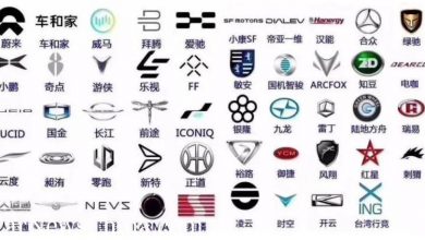 Силы китайских автопроизводителей третьей волны Силы китайских автопроизводителей третьей волны