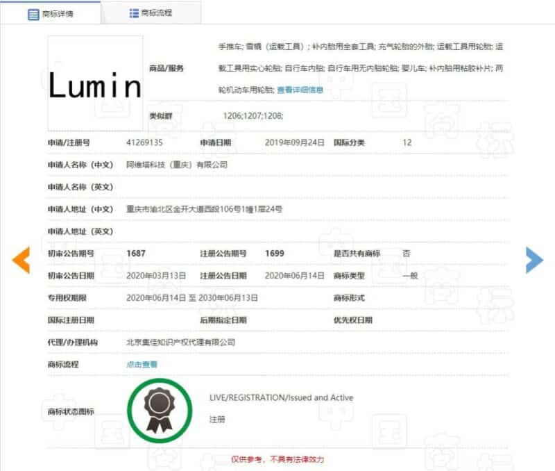 В Китае шпионили за новым компактным электромобилем Changan