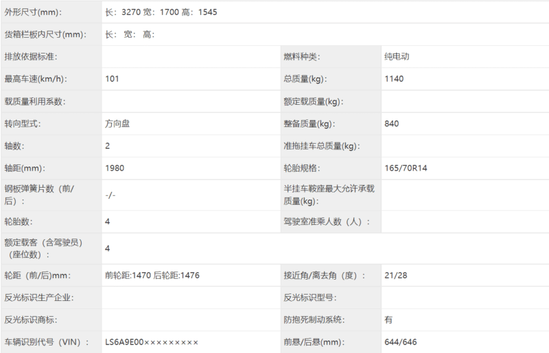 Lumin Corn EV от AVATR готов конкурировать с Wuling Mini EV
