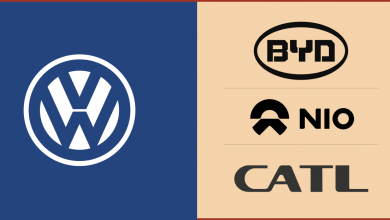 «NIO, BYD и CATL — наши прямые конкуренты». «NIO, BYD и CATL — наши прямые конкуренты».