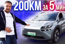 GAC Aion V Plus. Обзор и Тест Драйв. Электромобиль из Китая. Electric car. Review and Test Drive.