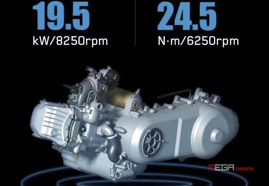 Соотношение цены и качества — спортивный скутер TARO TR300 Соотношение цены и качества — спортивный скутер TARO TR300 Новости китайских электрических мотоциклов MEGA CHINAMOTOR 06
