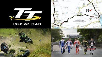 Остров Мэн TT возвращается в 2022 году Остров Мэн TT возвращается в 2022 году