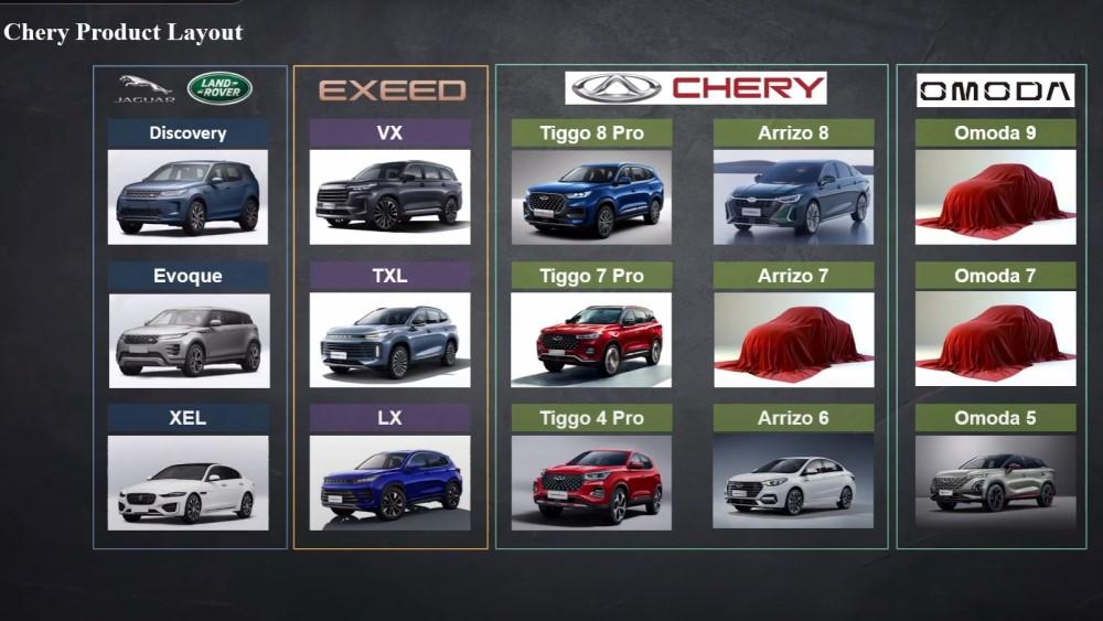 новый бренд Омода