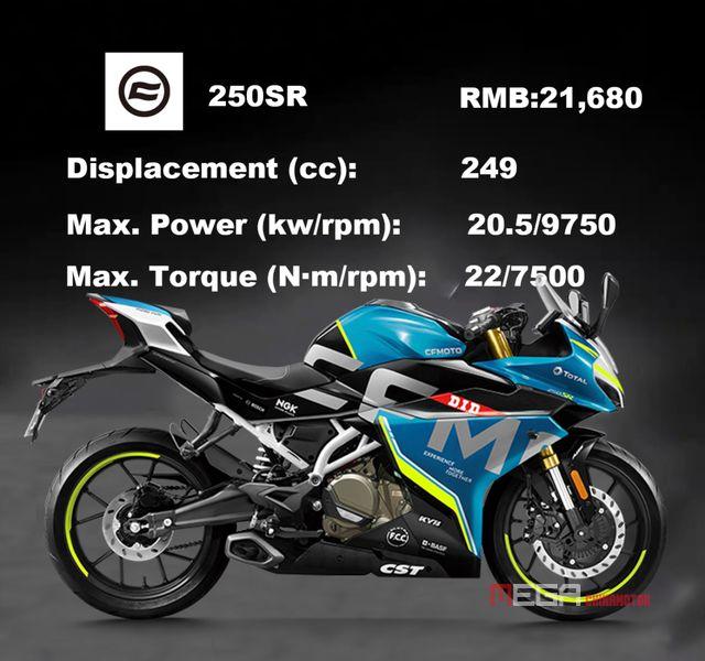 Четыре расовые модели Четыре гоночные модели CFMOTO 250SR