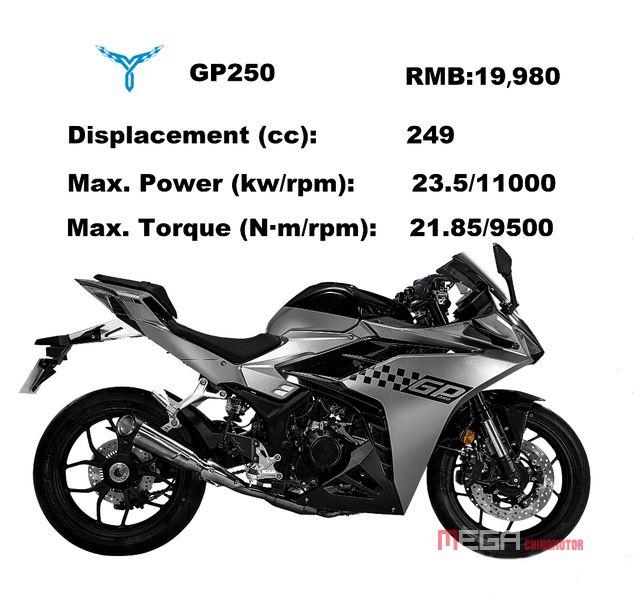 Четыре расовые модели Четыре гоночные модели VINTO GP250