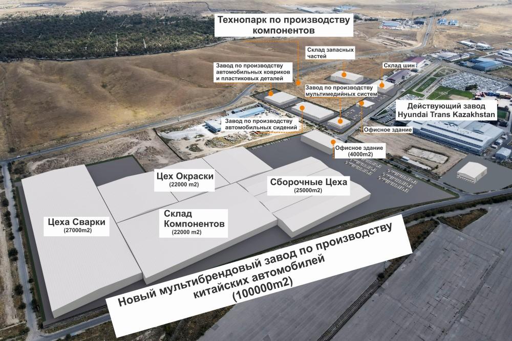 Мультибрендовый завод по производству китайских автомобилей в Казахстане