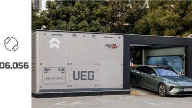 Nio заменила рекордные 900 000 батарей за 17 дней во время китайского Нового года