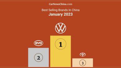 Рейтинг самых продаваемых автомобилей на китайском рынке в январе