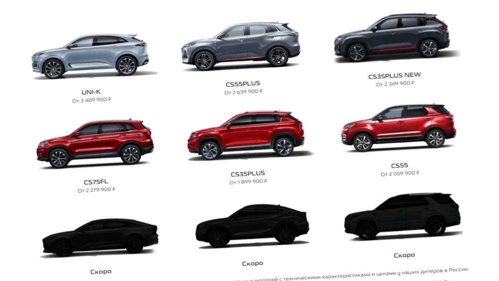 Changan в России новинки 2023 года