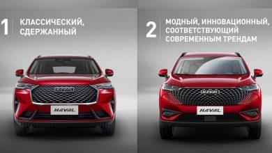 Haval начал изучать спрос на кроссовер H6 третьего поколения в России Haval начал изучать спрос на кроссовер H6 третьего поколения в России
