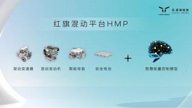 Компания FAW Hongqi представила новую платформу PHEV.  Выйдет на рынок во втором полугодии 2023 года.