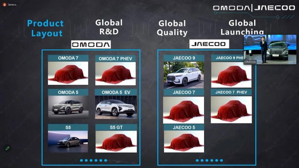 типовой план новой Omoda Jaecoo в Казахстане