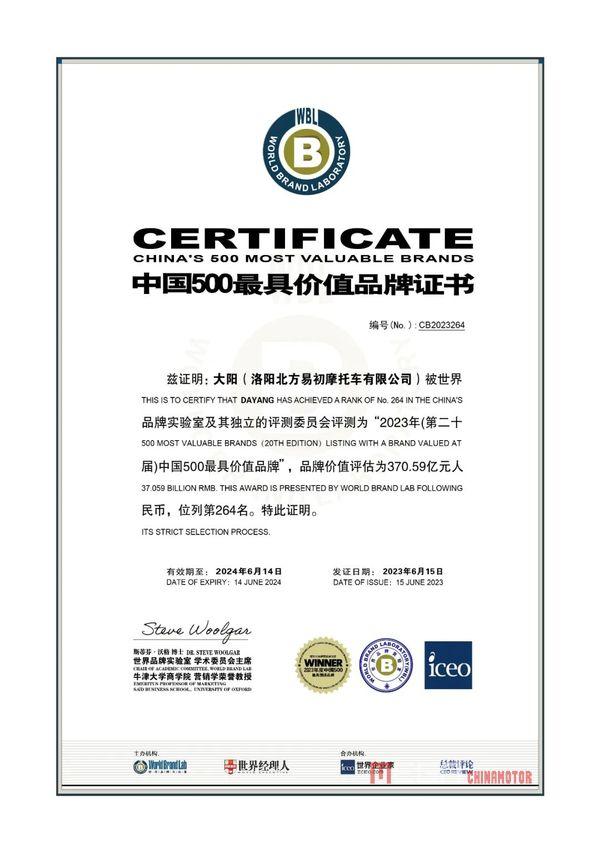 Бренд мотоциклов DAYANG вошел в список «500 самых ценных брендов Китая 2023 года».