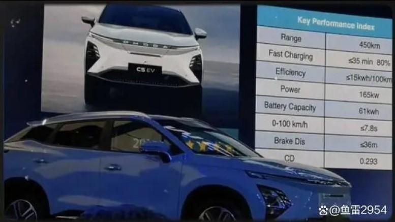 Технические характеристики Omoda C5 EV