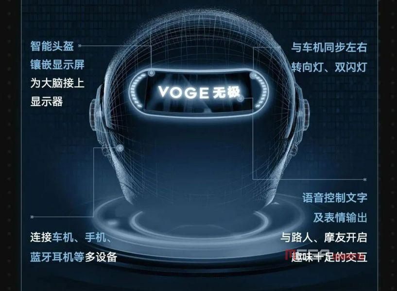 Что такое ОС «JIYU» от VOGE? Что такое система JIYU OS от VOGE новости китайских мотоциклов MGEA CHINAMOTOR 04