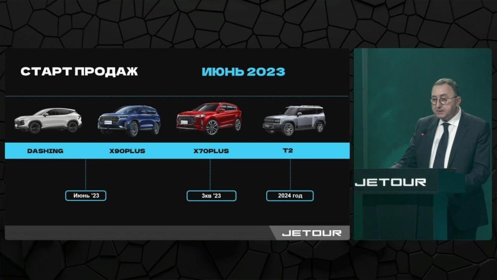 Модельный план бренда Jetour в России