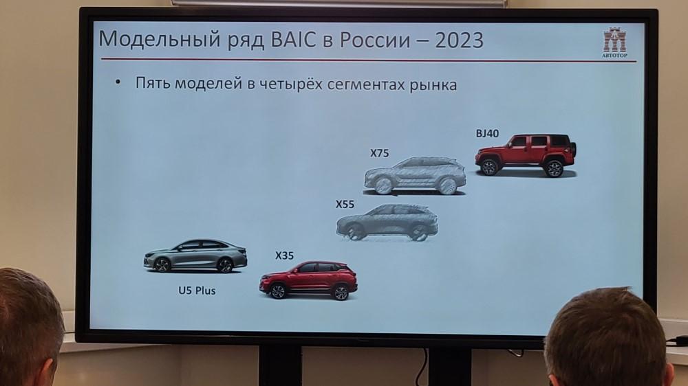 Модельный ряд бренда BAIC в России.