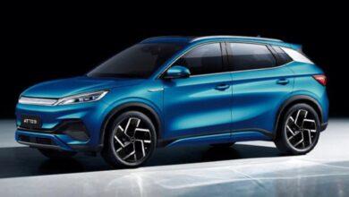 61% электромобилей мира был продан на китайском рынке в первом полугодии 2023 года. 61% электромобилей мира был продан на китайском рынке в первом полугодии 2023 года.