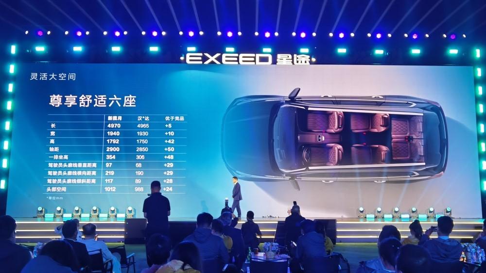 Особенности Exeed VX второго поколения и отличия от первого поколения