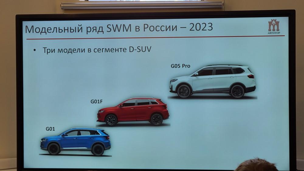Модельный ряд бренда SWM в России.