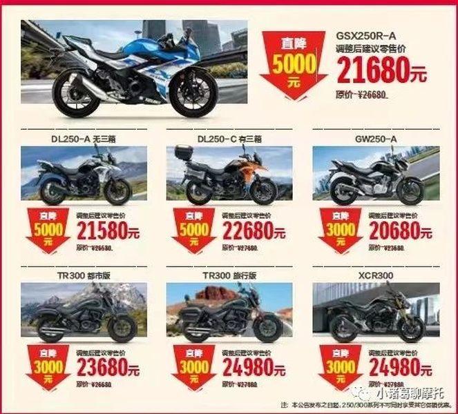 Бренды снижают цены, вызывая ажиотаж на китайском рынке мотоциклов Бренды снижают цены, вызывая ажиотаж на китайском рынке мотоциклов Бренды снижают цены, вызывая ажиотаж на китайском рынке мотоциклов Новости китайских мотоциклов MEGA CHINAMOTOR YEARBOO