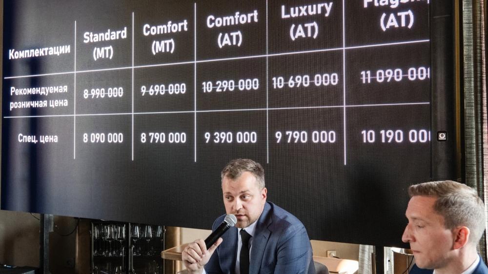 Цены и комплектации седана Geely Emgrand в Казахстане