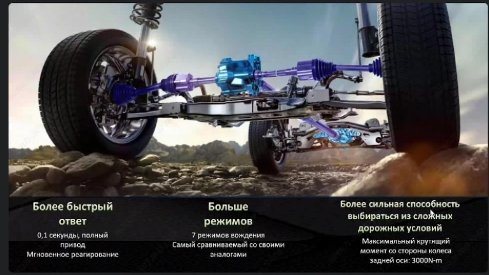 полный привод Jaecoo J7