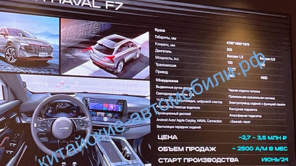 обновленная слайд-презентация Haval F7 2024