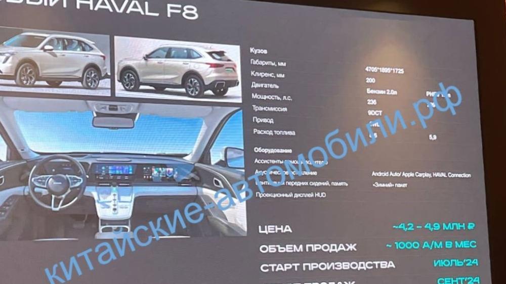 обновленная слайд-презентация Haval F8 2024