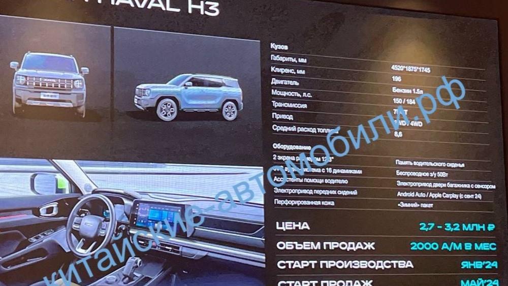 обновленная слайд-презентация Haval H3 2024