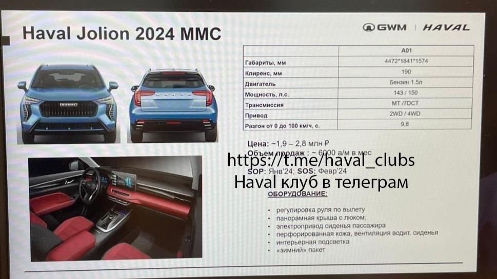 обновленная слайд-презентация Haval Jolion 2024