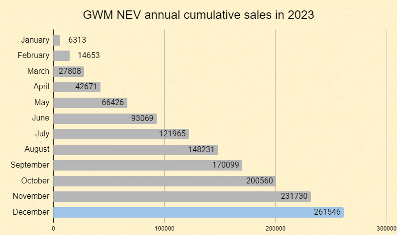 Новый вирус в китае 2023