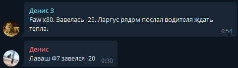 Как китайские автомобили справляются с комментариями русской зимы
