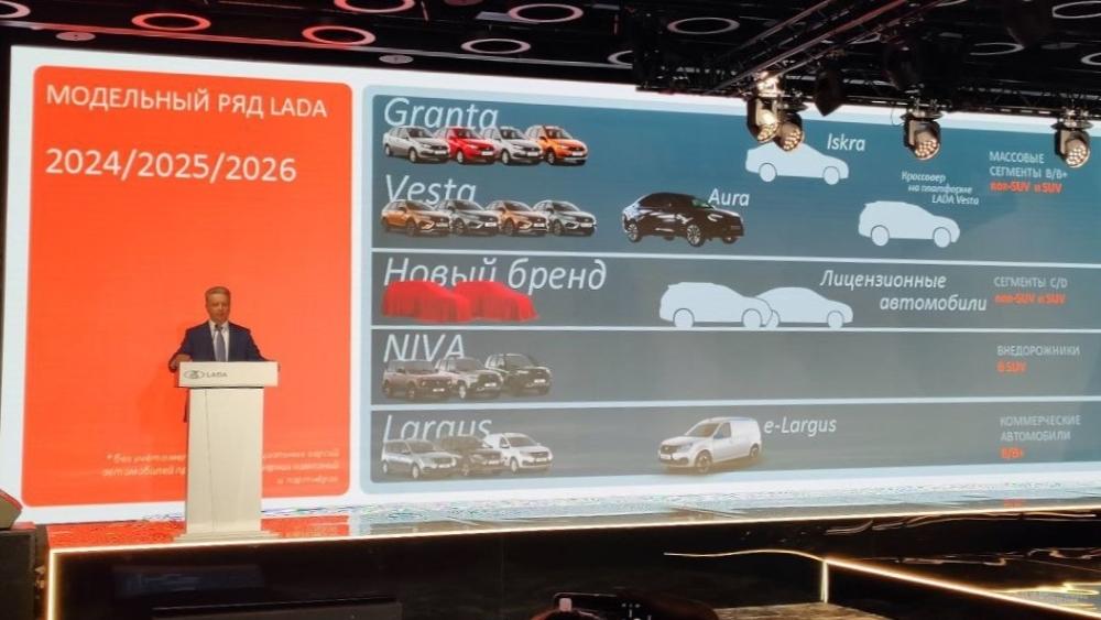 новый бренд АвтоВАЗа