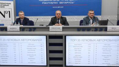 Топ-10 самых популярных марок автомобилей в Беларуси в 2023 году Топ-10 самых популярных марок автомобилей в Беларуси в 2023 году