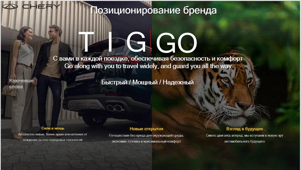 Ключевые концепции бренда Chery Tiggo