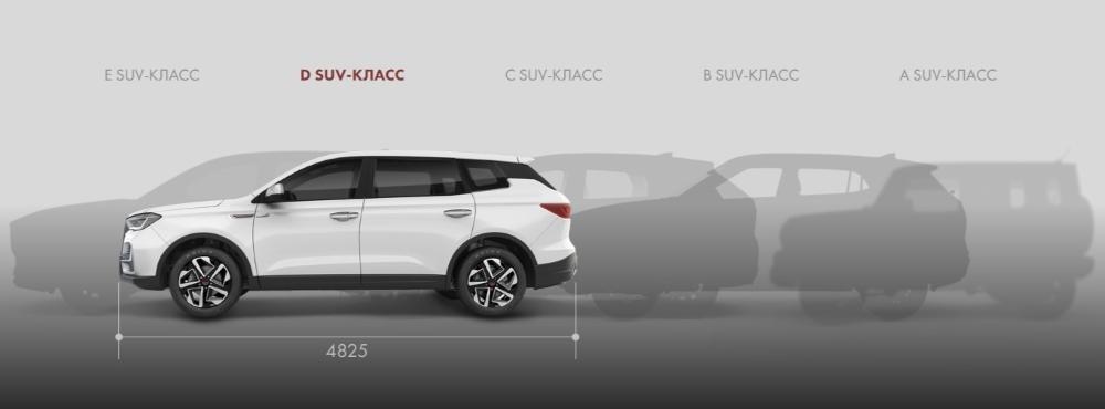 новая продукция бренда ВГВ в России