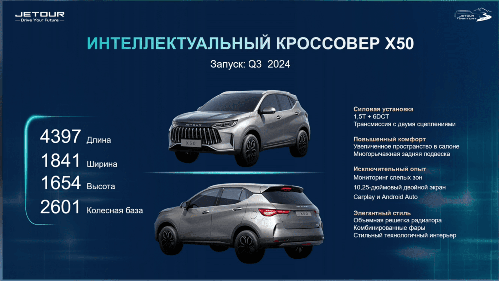 Характеристики кроссовера Jetour X50