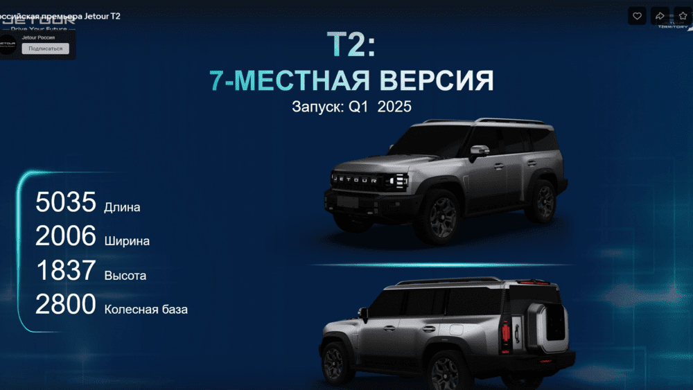 Характеристики семиместной версии кроссовера Jetour T2