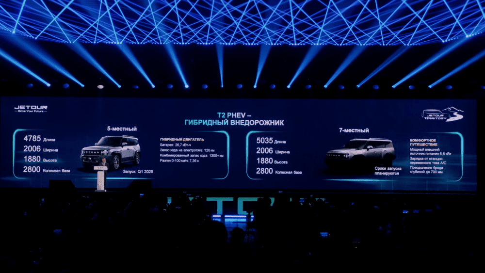 Характеристики гибридного кроссовера Jetour T2 PHEV