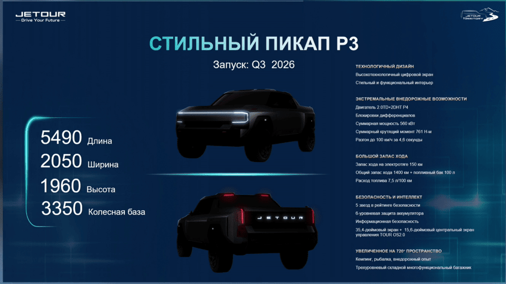 Характеристики пикапа Jetour P3
