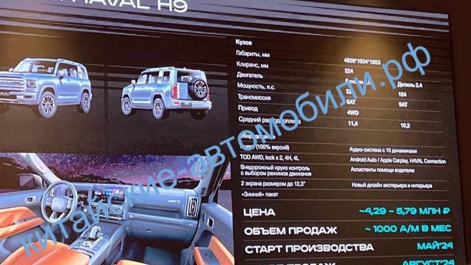 слайд-презентация нового Haval H9 2024