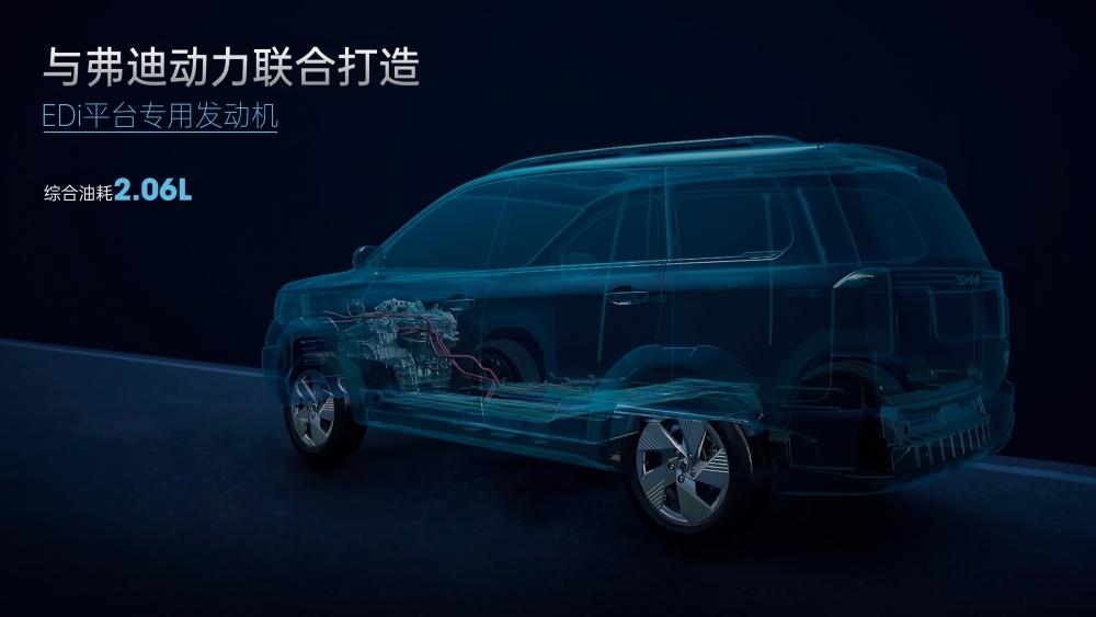 Гибридный кроссовер SWM G03F EDI, схема сбоку и сзади в гибридном режиме