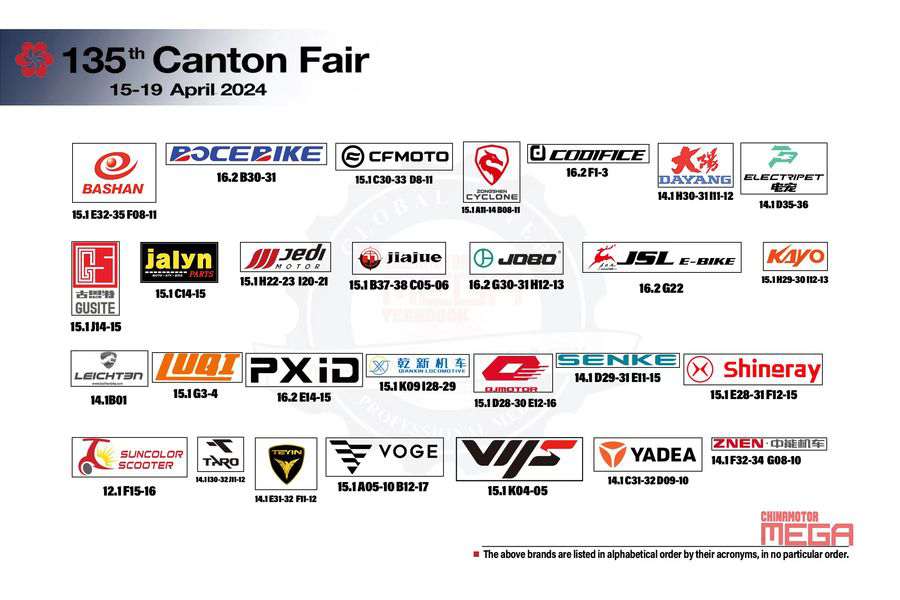 135-я Кантонская ярмарка: инновации в китайской экспортной индустрии мотоциклов и рост электроэнергетики 135-я Кантонская ярмарка: инновации в китайской экспортной индустрии мотоциклов и рост электроэнергетики 135-я Кантонская ярмарка Инновации в экспортной индустрии мотоциклов и рост электроэнергетики Chinse Motorcycle eb 49
