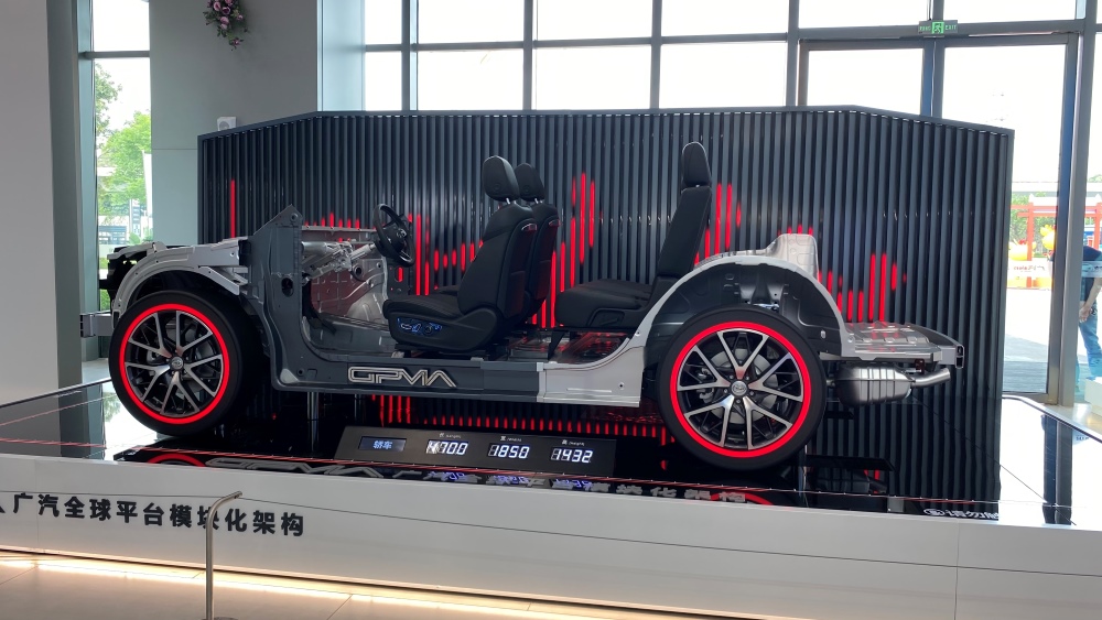 Платформа GPMA GAC