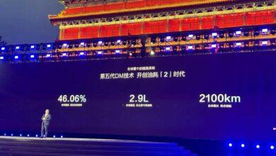 В Китае дебютирует гибридная технология PHEV DM 5-го поколения от BYD с самым высоким КПД двигателя. В Китае дебютирует гибридная технология PHEV DM 5-го поколения от BYD с самым высоким КПД двигателя.