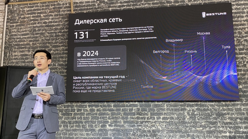 FAW Bestune в России 2024 План дилеров на 2025 год